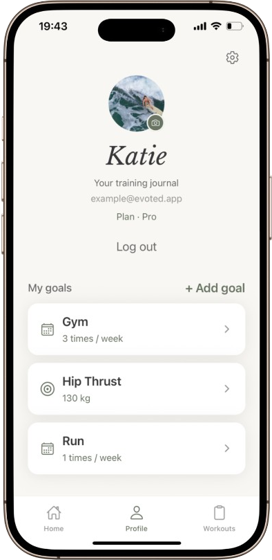 Evoted profile with goals